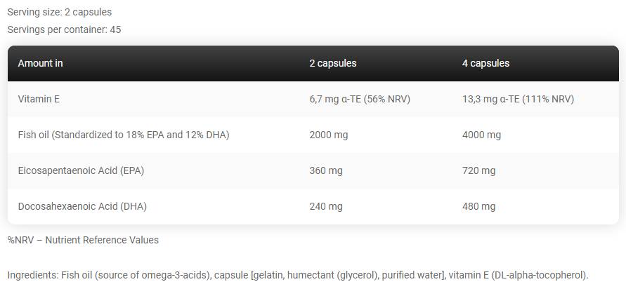 Nutra Best Bulgaria